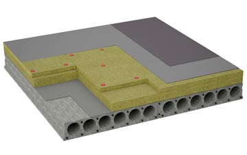 considerations of South Green flat roofing insulation